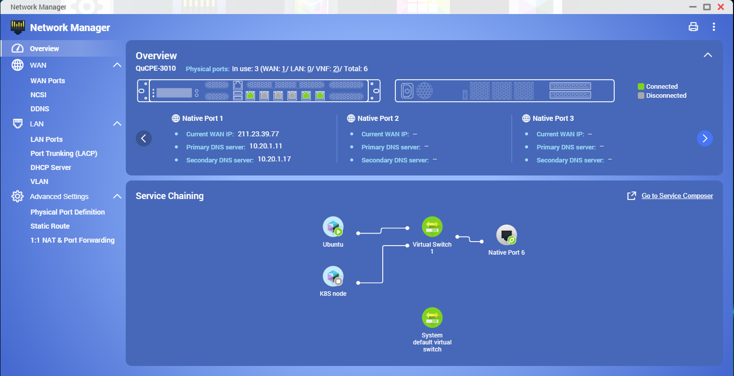 QNE Network Manager